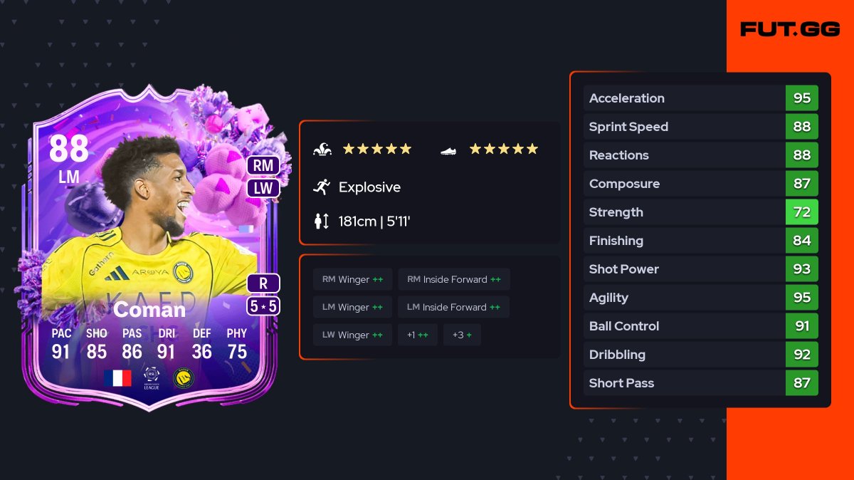 FUT Coin Shop tweet media