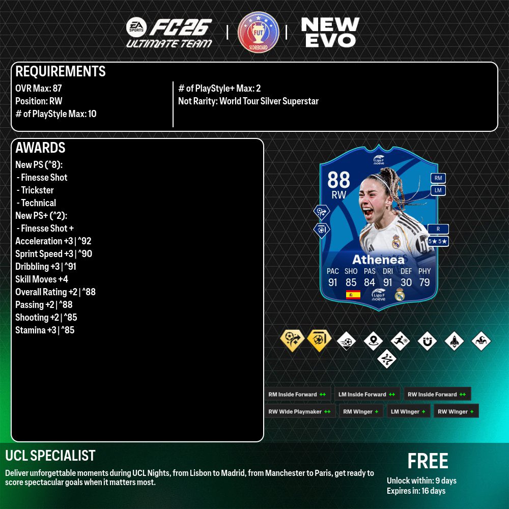 Fifa UT Posting tweet media