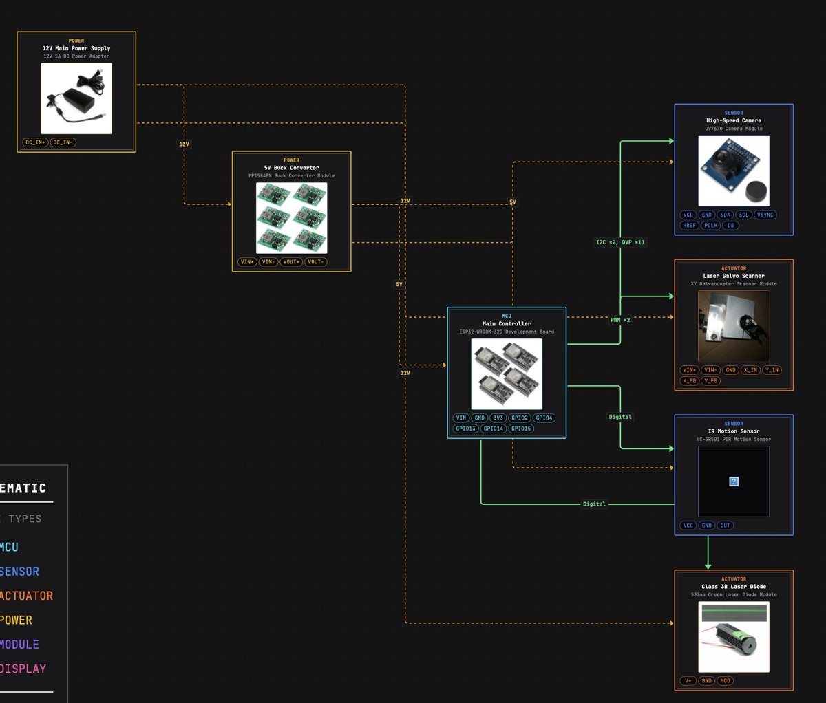 Ari Wasch tweet media