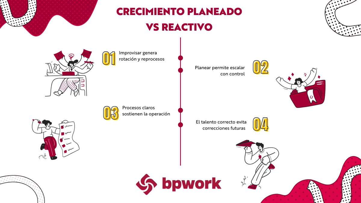 BPWorkMX's tweet photo. Contamos con una búsqueda de perfiles operativos, técnicos y ejecutivos con metodología clara y alcance nacional.

https://t.co/lBpgzno0F1

#BPWork #BestPeopleWorkingForYou #Reclutamientomasivo #reclutamientoyselección #reclutamientodepersonal https://t.co/DlyXigQeNG