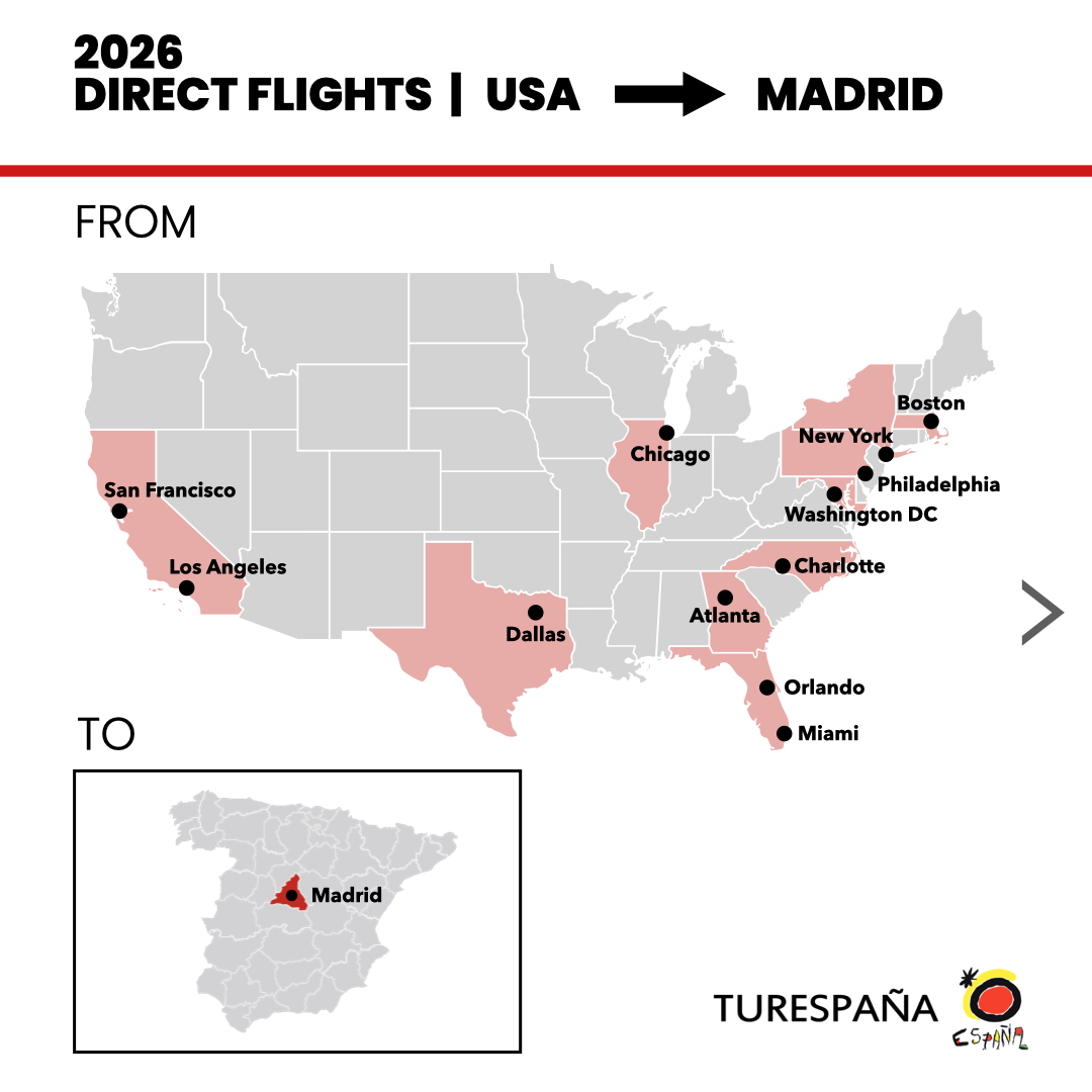 Spain in USA tweet media