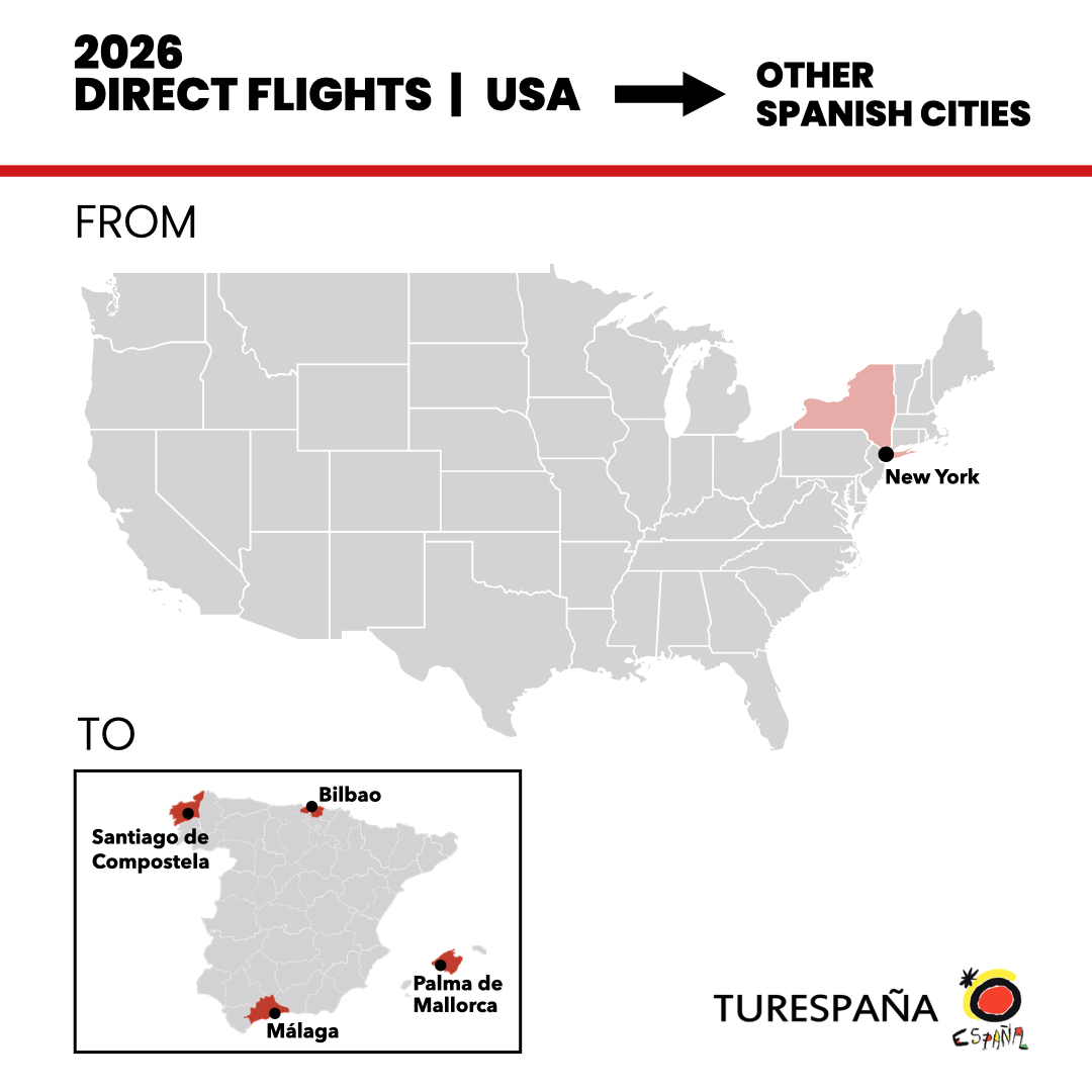 Spain in USA tweet media