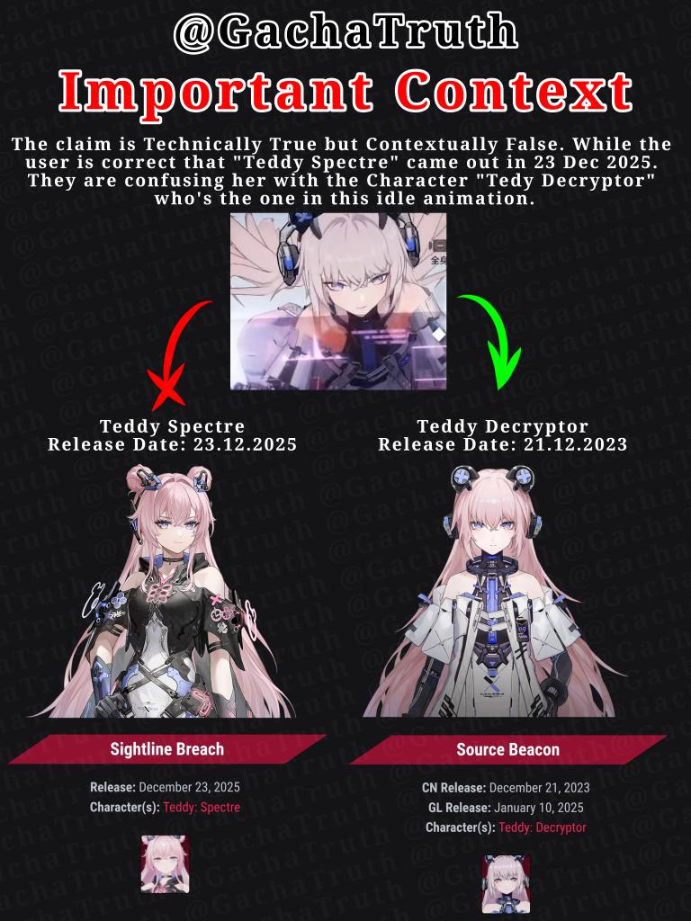 Gacha Truth tweet media