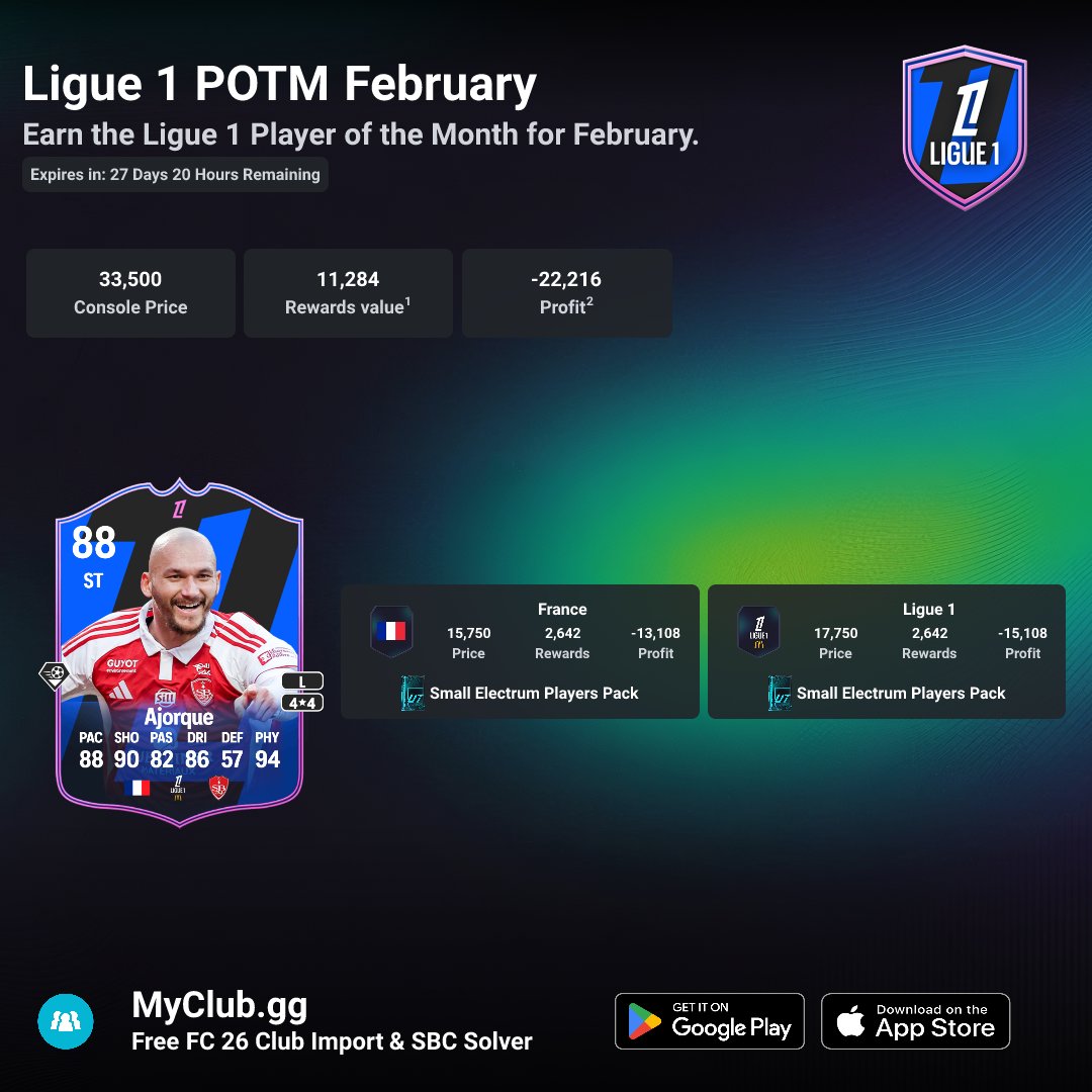 FUT Mind tweet media