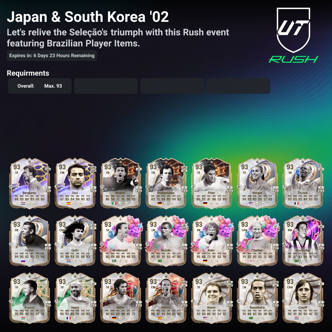 FUT Mind tweet media