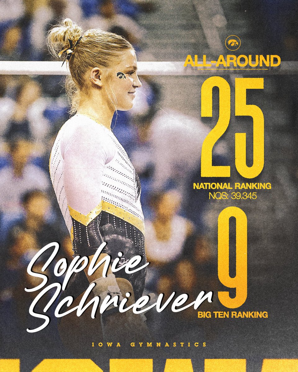 Iowa Gymnastics tweet media