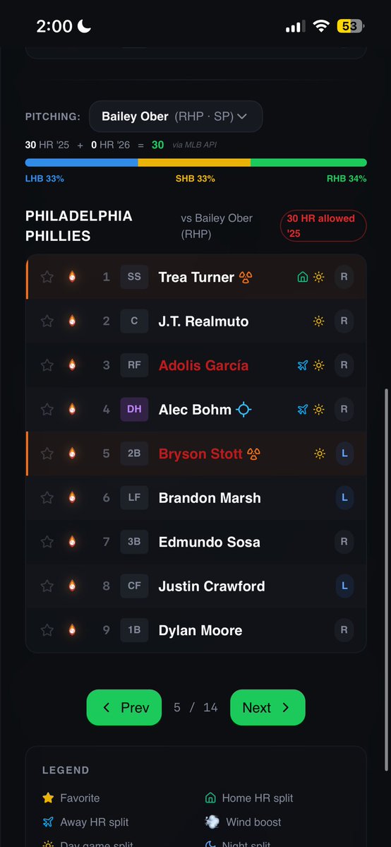 Capper Watcher - MLB Homeruns tweet media