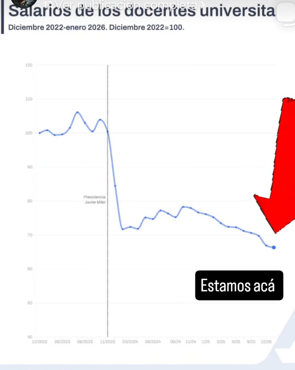 Elias Palti tweet media