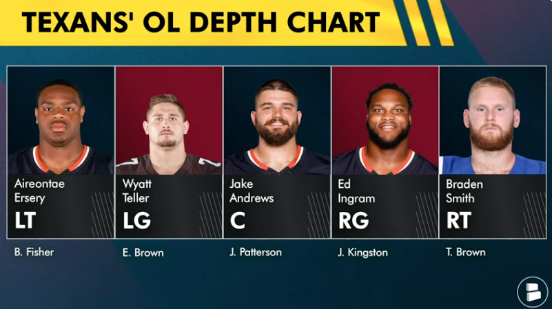 Jeremy Beadling tweet media