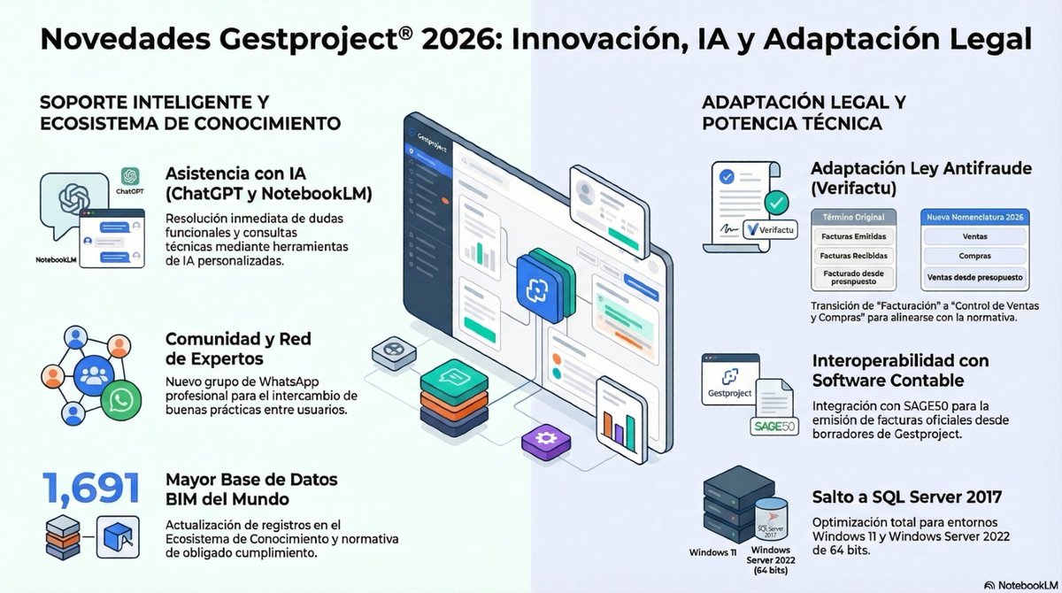 David Barco tweet media