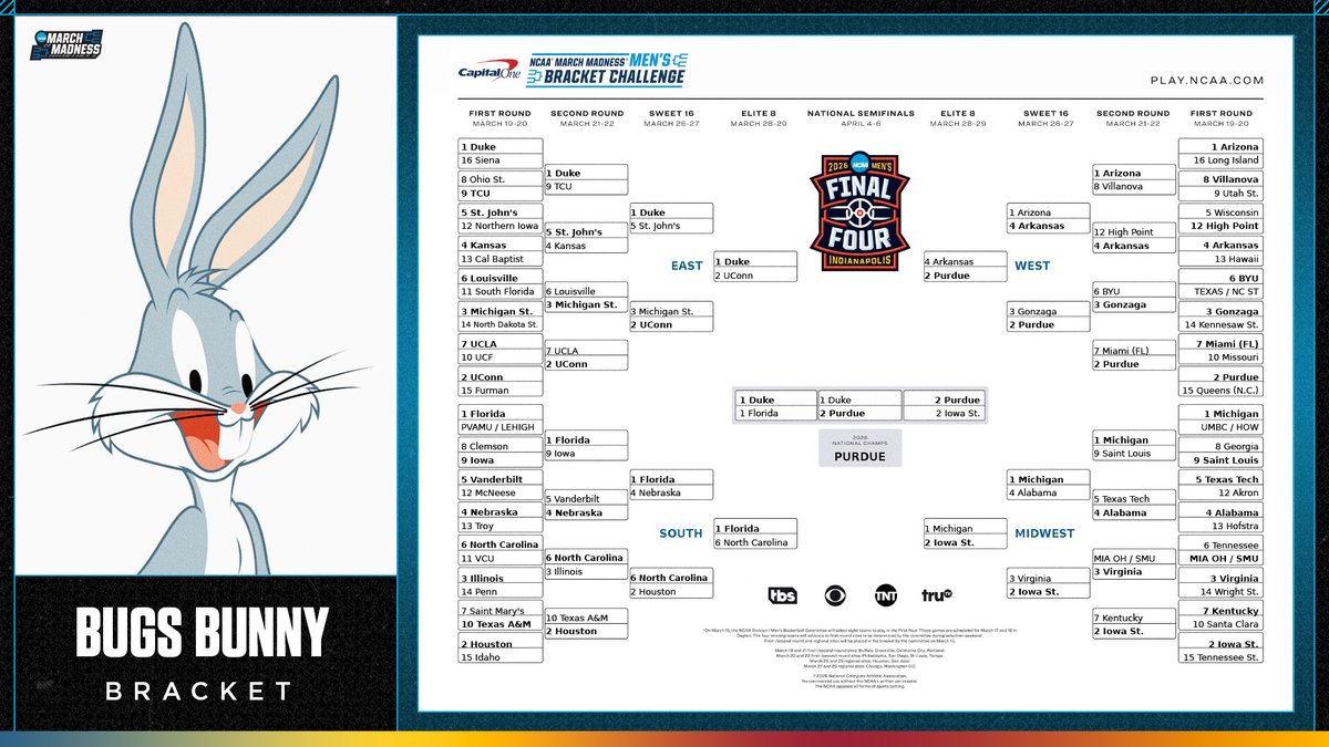 NCAA March Madness tweet media