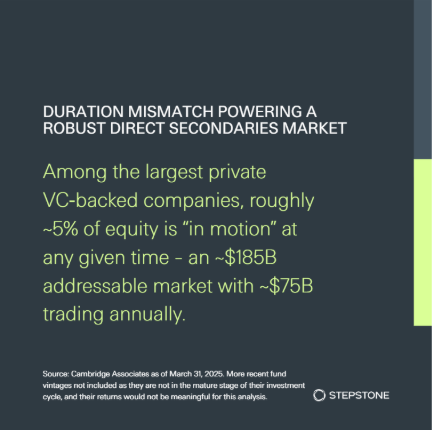 StepStoneVC tweet media