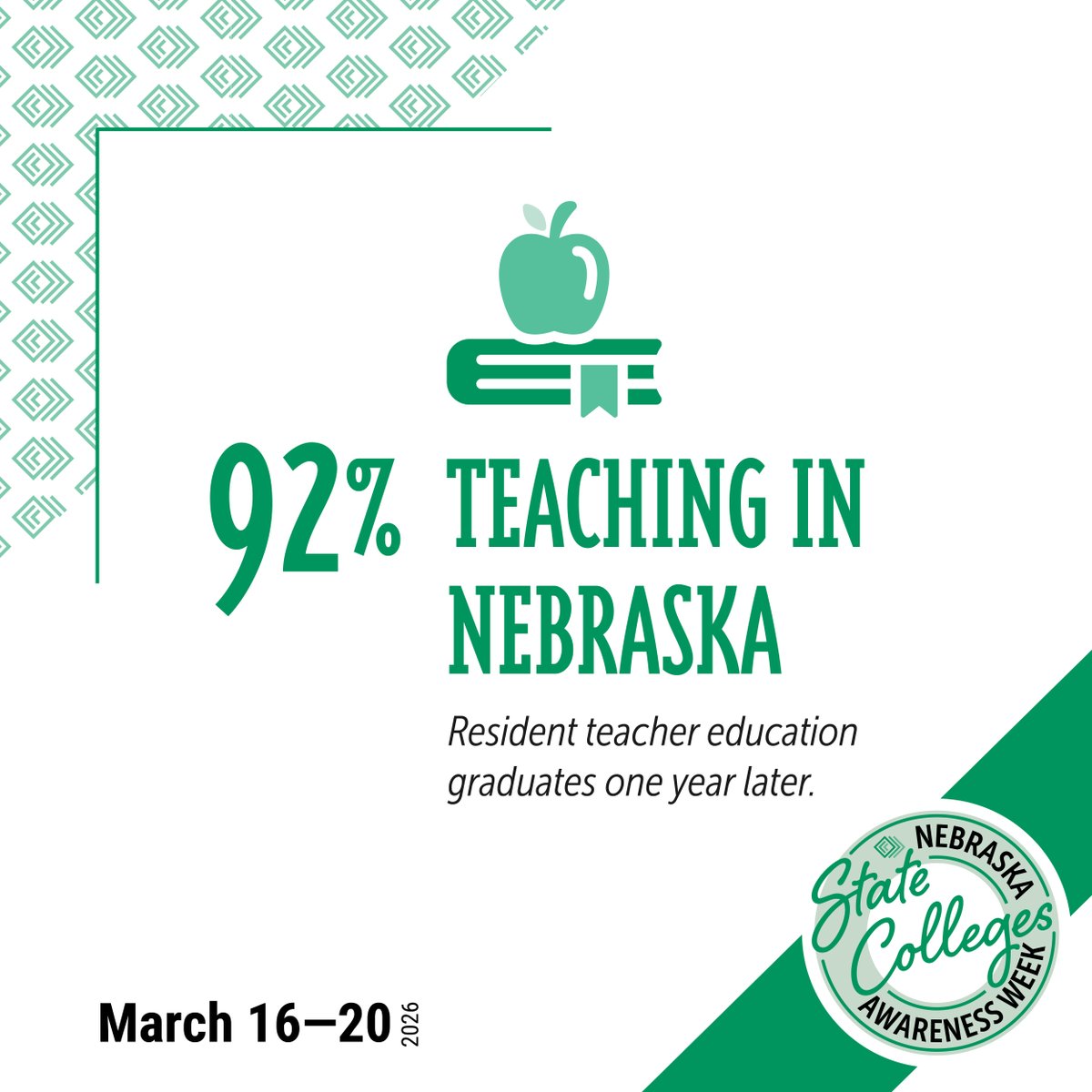 Nebraska State College System tweet media