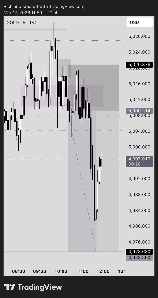 Richiano⚽️📊 tweet media