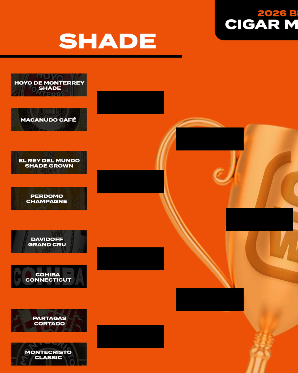 Cigar World tweet media