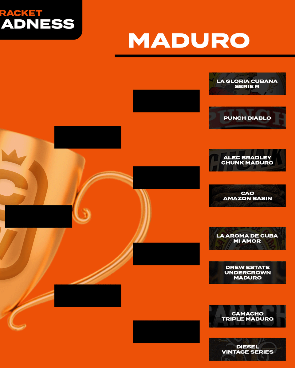 Cigar World tweet media