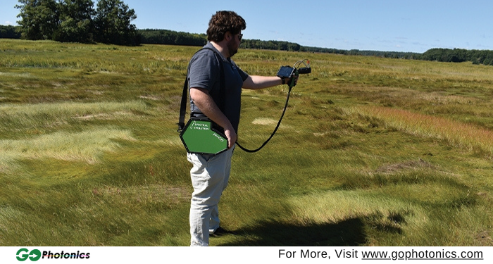 gophotonics's tweet photo. Spectral Evolution Launches Sensaprobe with Built-In Camera for Advanced Field Remote Sensing
Sensaprobe combines live visual targeting with advanced metadata capture in a rugged design.
Learn more: https://t.co/6K6tWVbFdC
#SpectralEvolution #camera #remote #sensing #metadata https://t.co/67QI1M8d0T