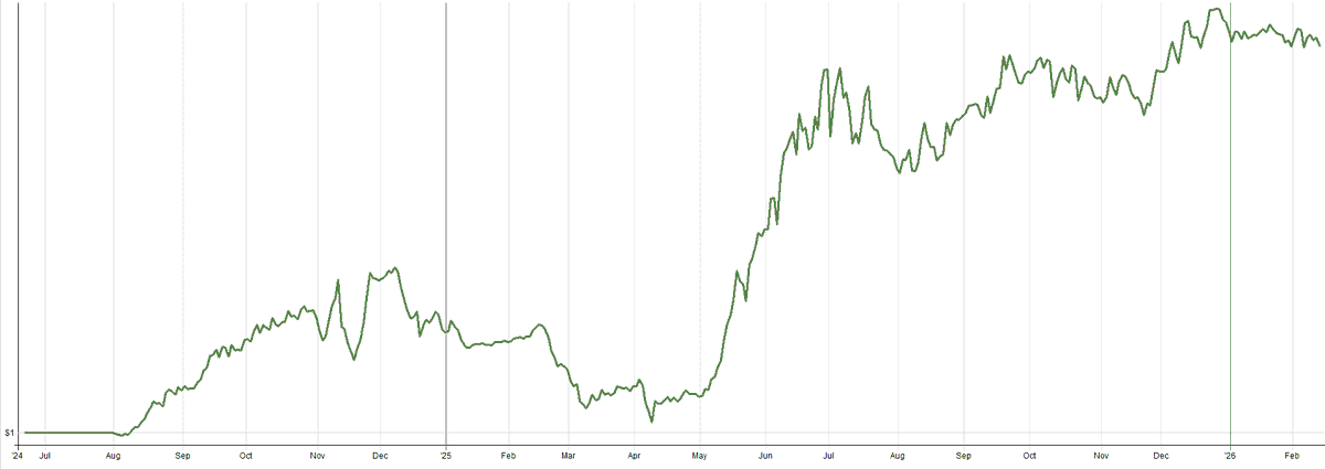 TradeQuantiX tweet media