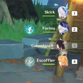 Daily Spiral Abyss tweet media