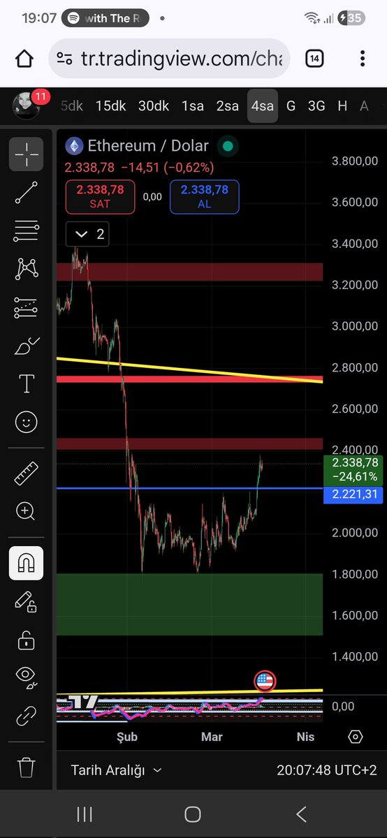 N.Eth 🕊🦋 tweet media