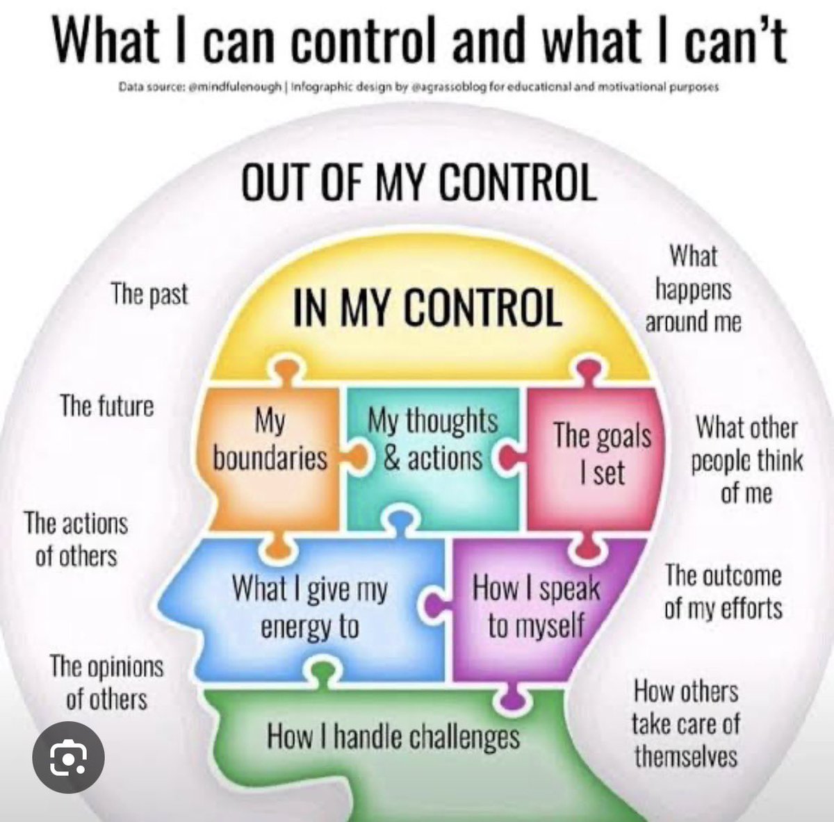 okirormike7's tweet photo. In life, you need to learn that not everything deserves your energy. Some things are out of your control. Master your emotions, pick your battles, and focus on what you can actually influence. Peace comes from knowing where to spend your attention. https://t.co/OSfovr6kgy