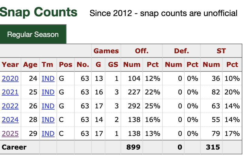 Jonas Shaffer tweet media