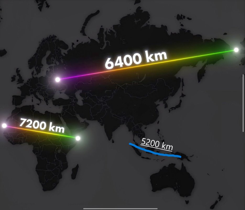 xday0_0's tweet photo. @Globalstats11 indonesia 5200+km 😎 https://t.co/xsx8JHYAqX