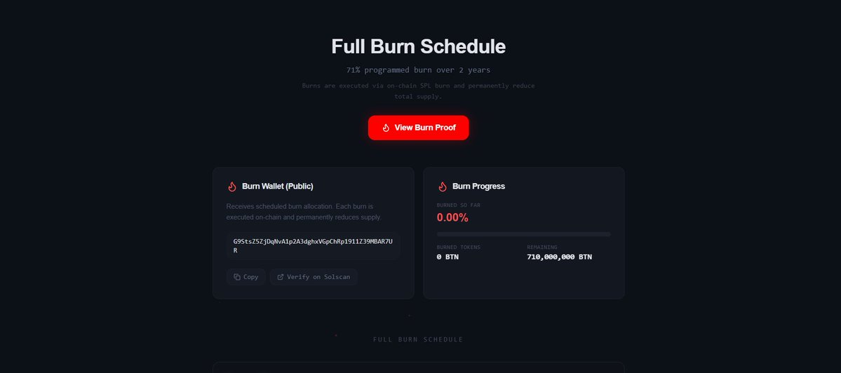 @ButtonCoin tweet media