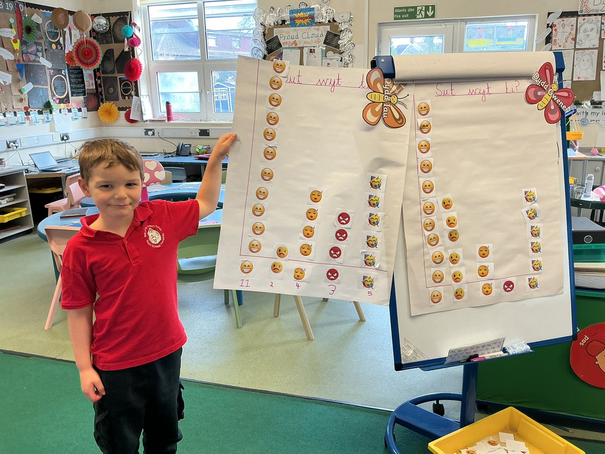 Penclawdd Primary tweet media