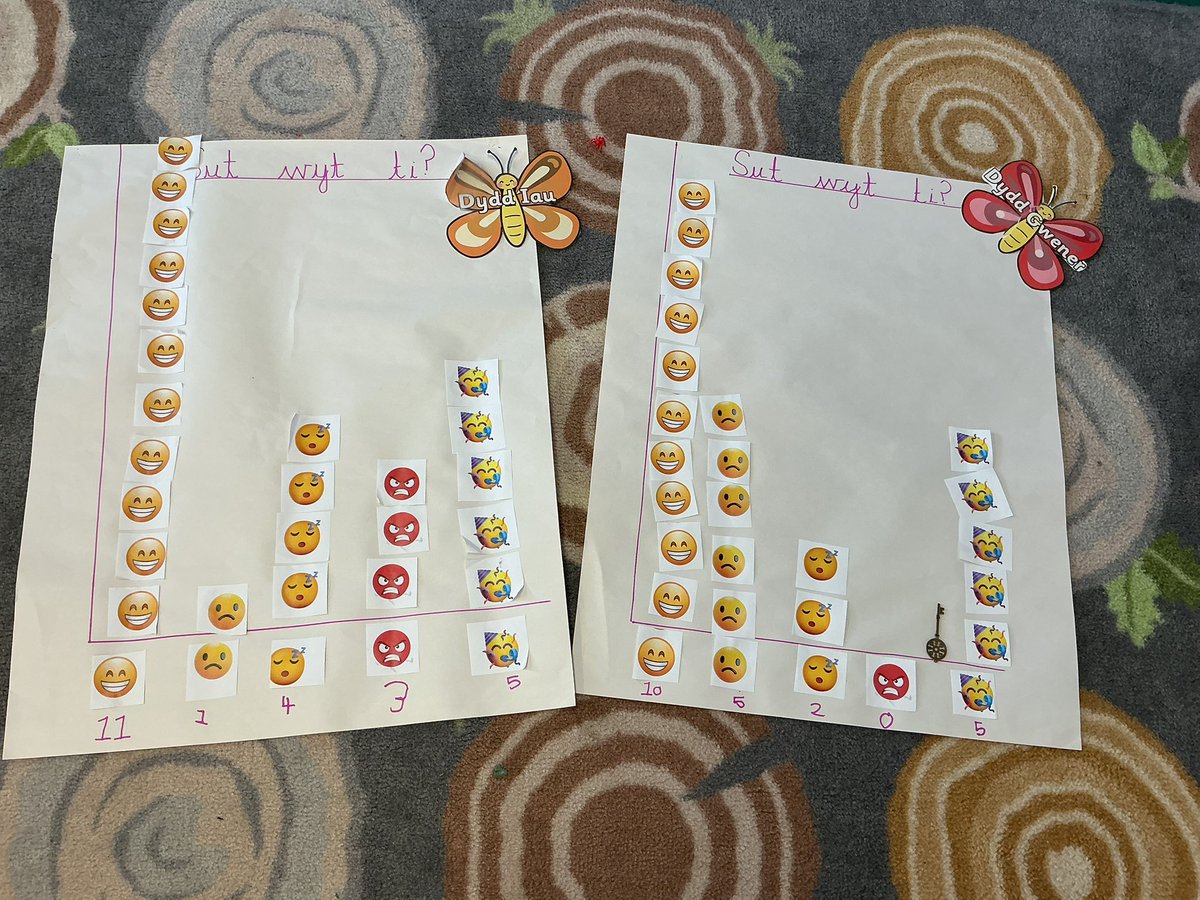 Penclawdd Primary tweet media