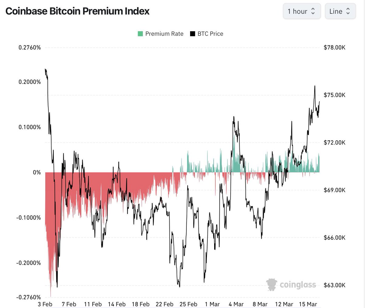 Against Wall Street tweet media