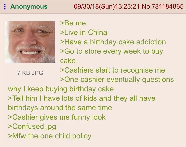 The 4Chan Archives tweet media