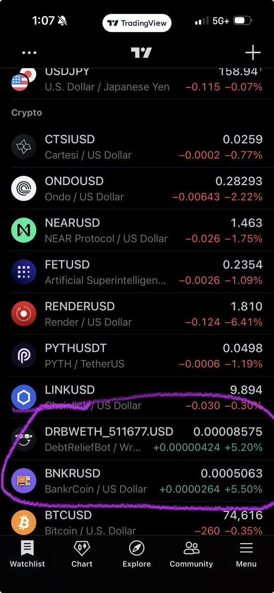 $DRB Task Force tweet media