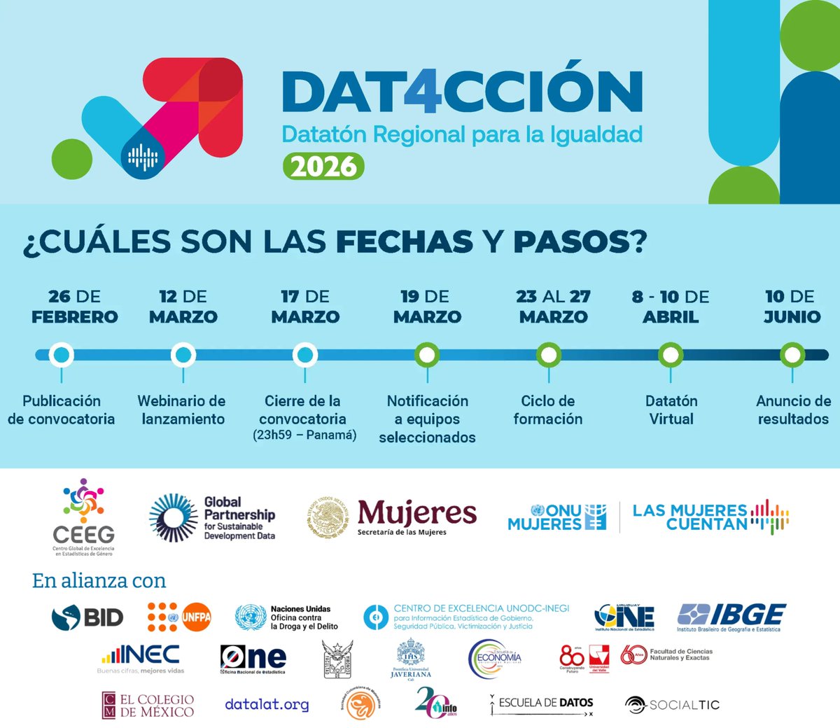 Escuela de Datos tweet media