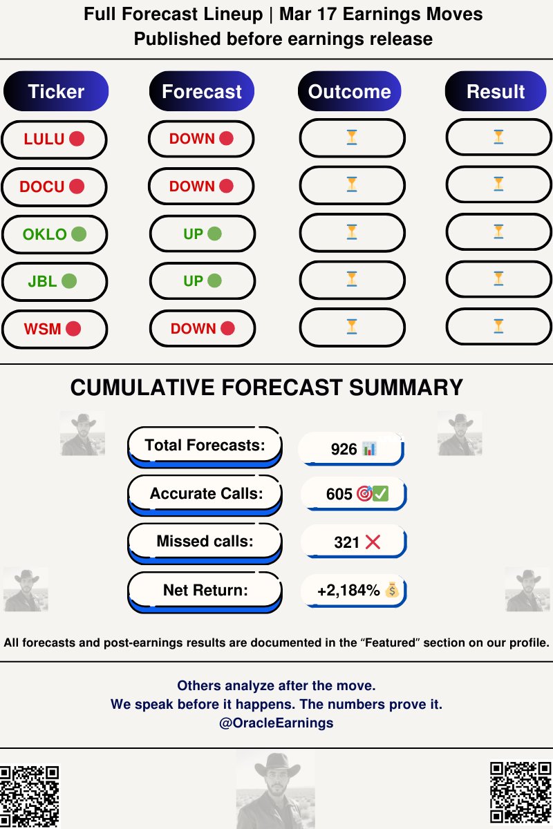 Oracle Earnings🔮 tweet media