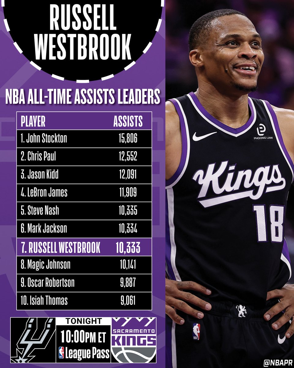 NBA Communications tweet media