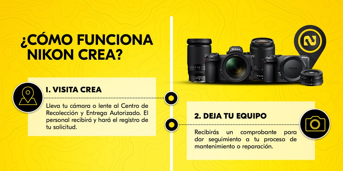 Nikon tweet media