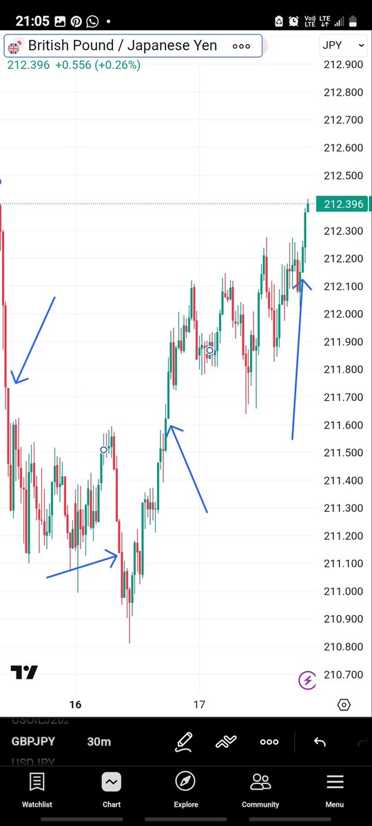 Kelvin Mungai tweet media
