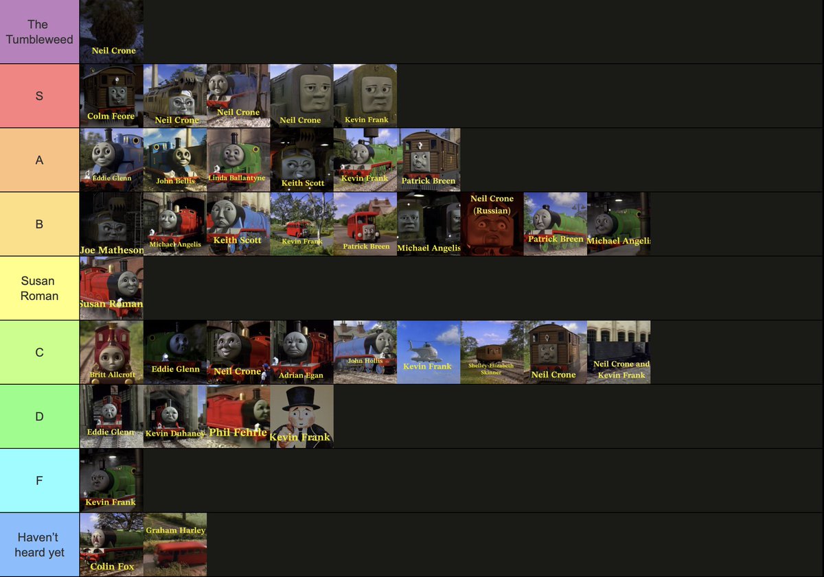 jebthebush11's tweet photo. Sometimes at 3am in the morning, you get the urge to make a ranking of every known TATMR voice that we have so far. This is the result of that urge. https://t.co/EJWTgR91ly