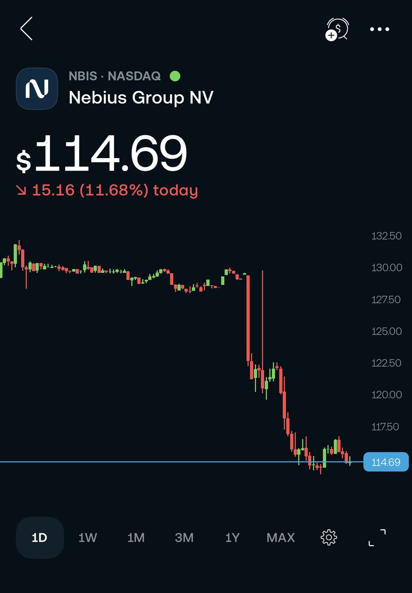 InvestorFront tweet media