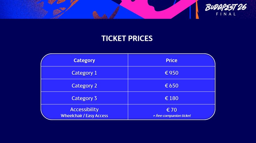 The World Cup Guide tweet media