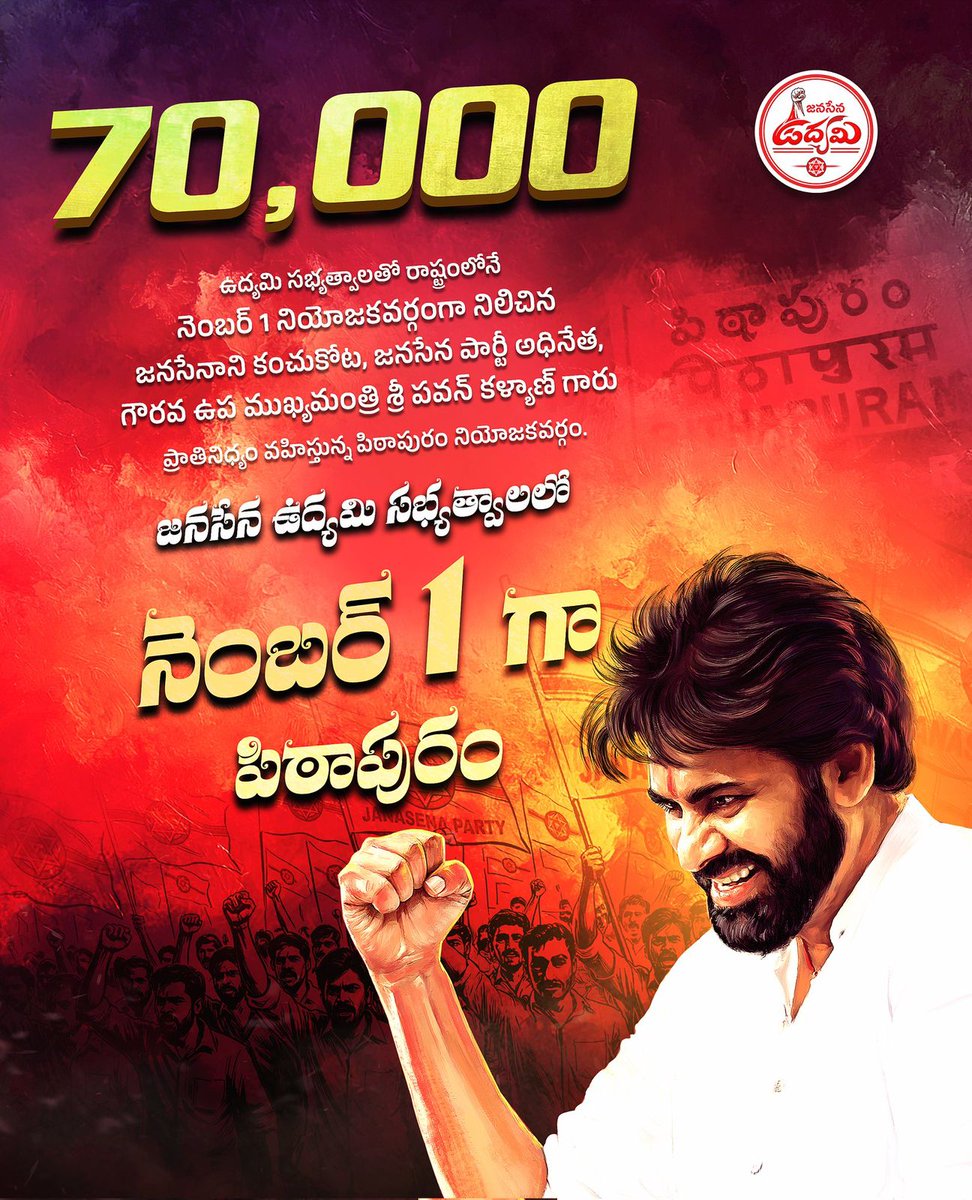 Prasannakumar Nalle tweet media