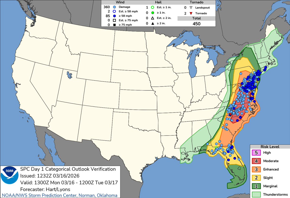 Peter Corman tweet media