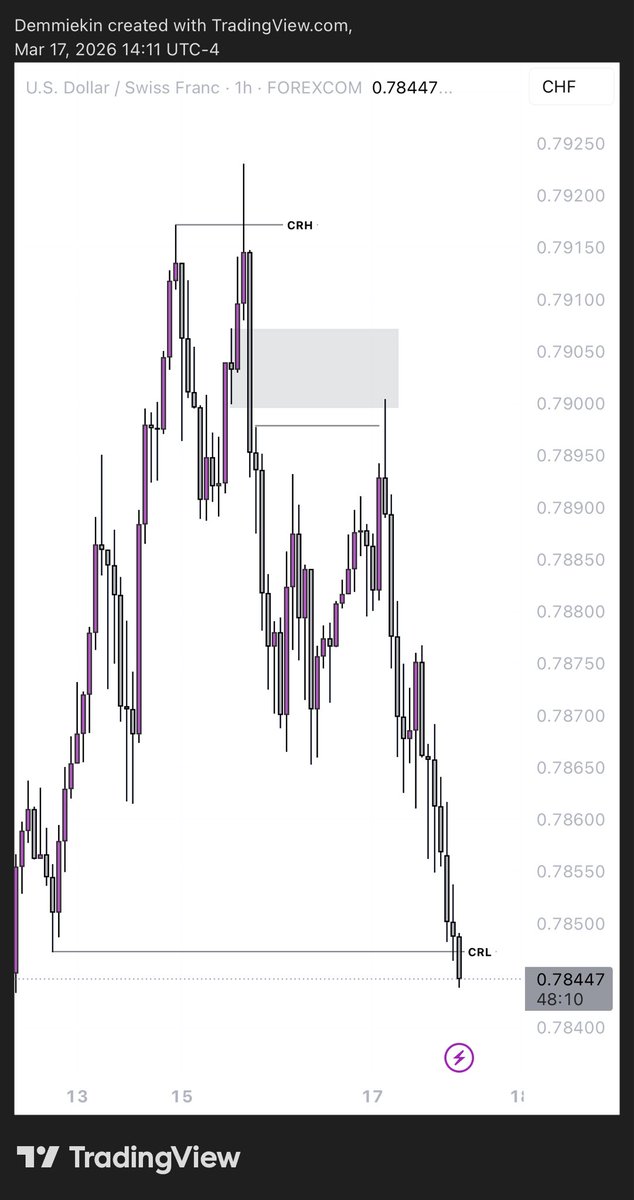 Demmie TnP tweet media
