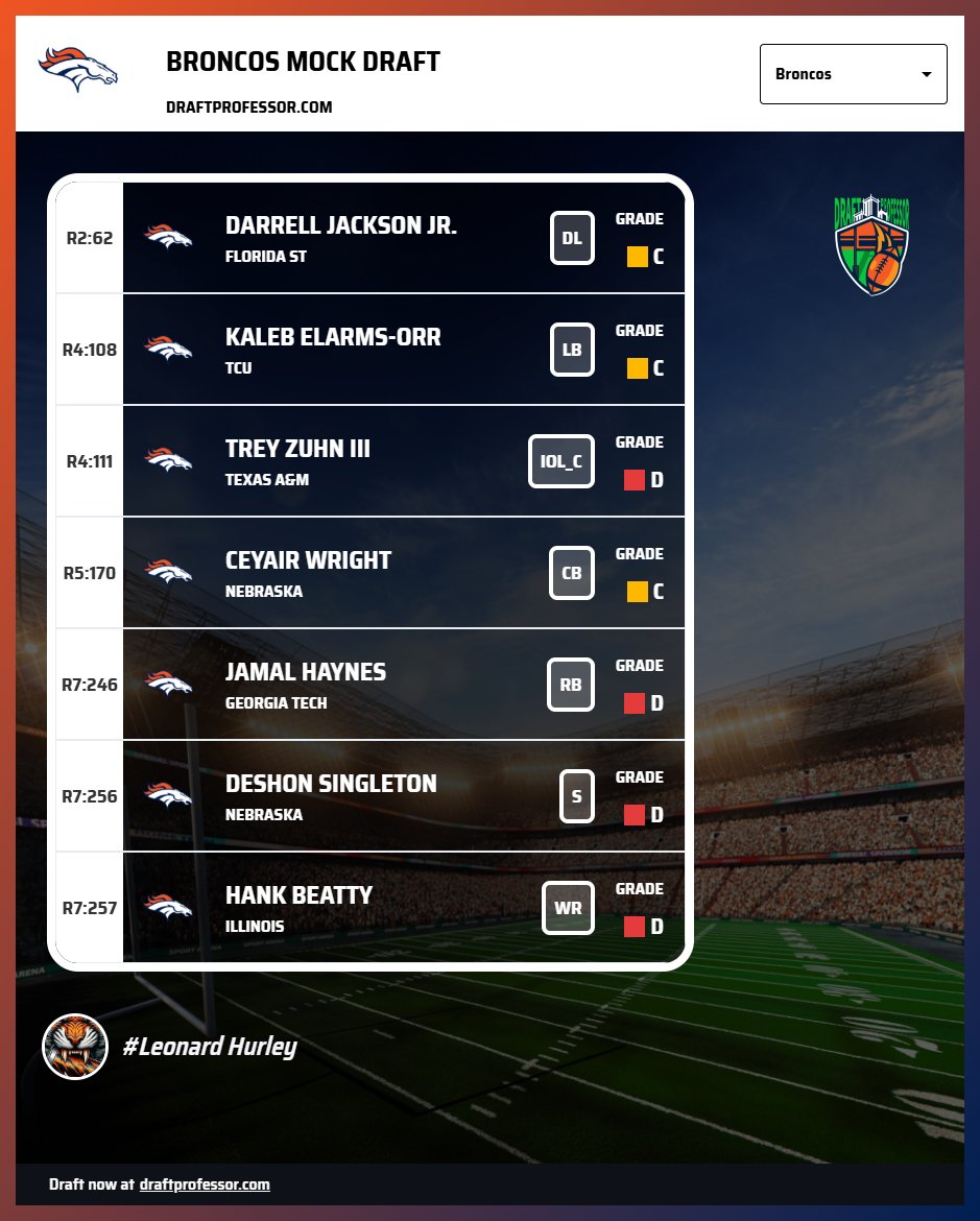 Draft Professor tweet media