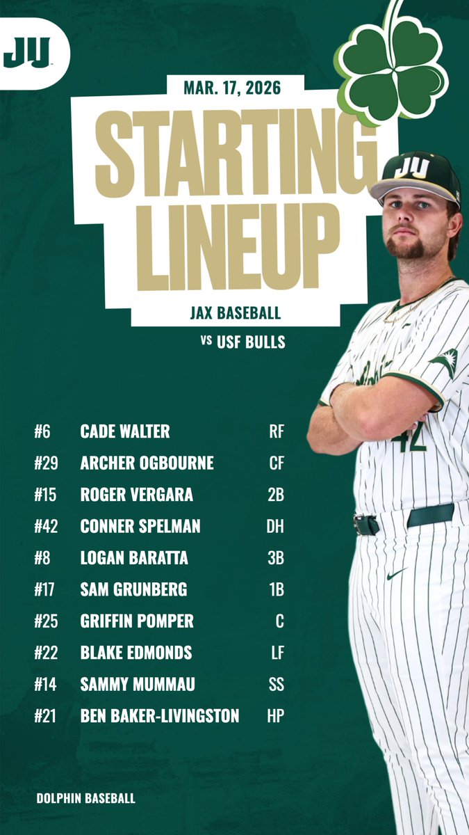 Jacksonville Baseball tweet media