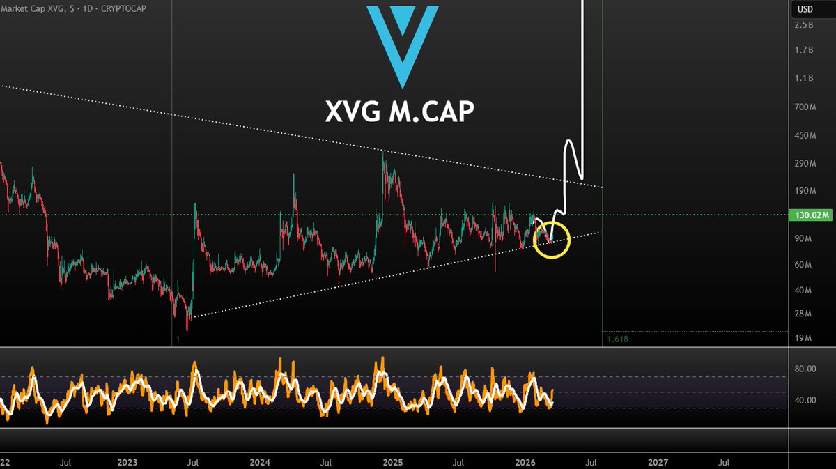 Vuori Trading tweet media