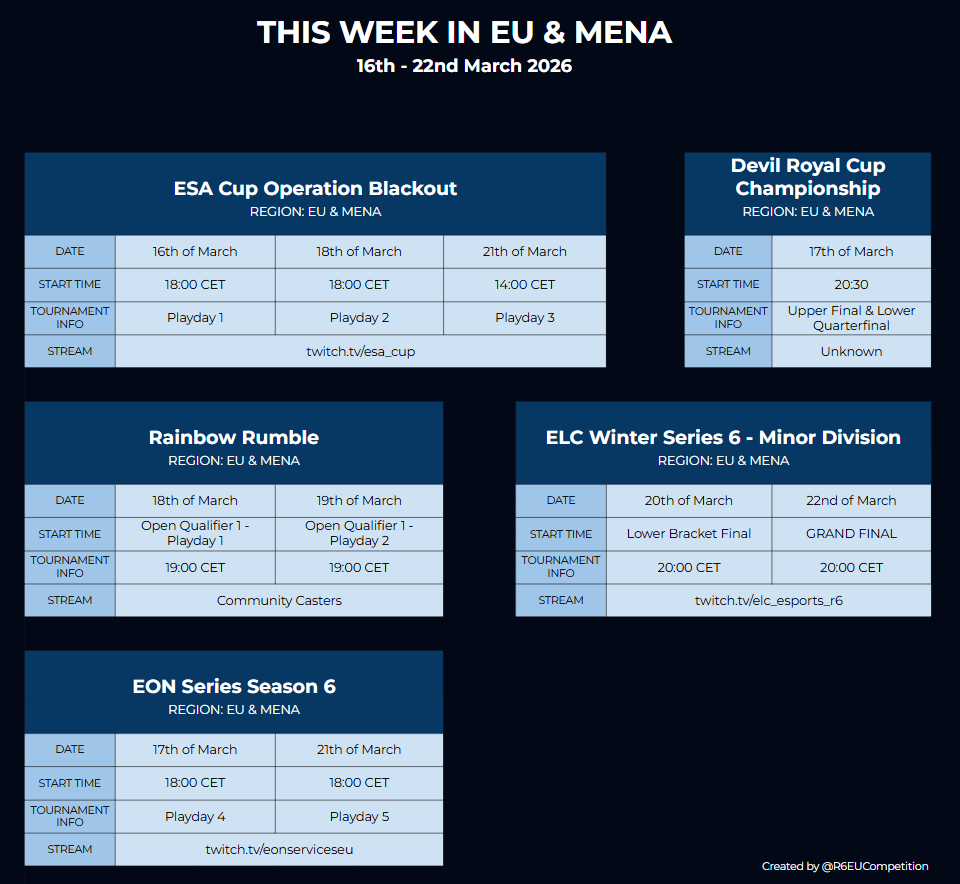 R6EU Competitions tweet media