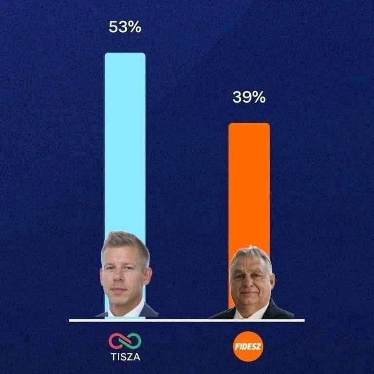 emily dumortier #TAEM #TEAMLecornu tweet media