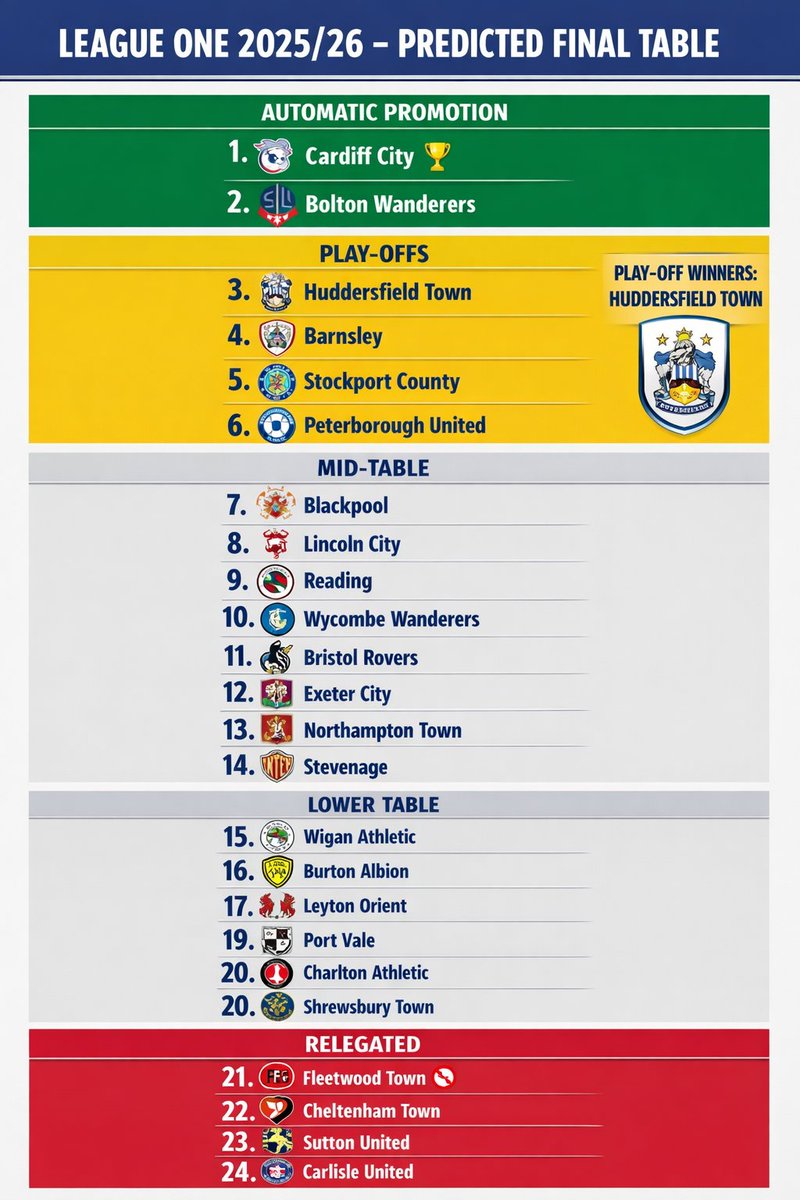 The Deck tweet media